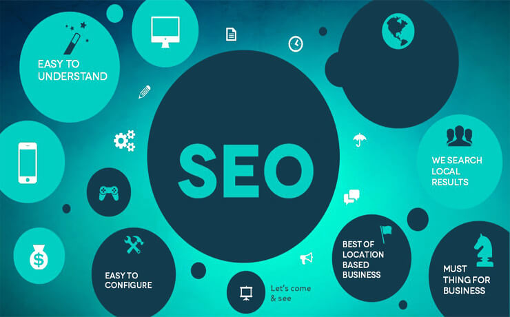 SEO Steps to Take After You Launch a New Website.